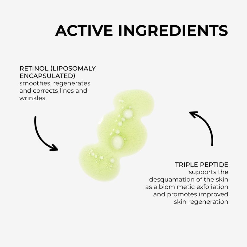 DR. GRANDEL Retinol Ampoules I smoothing, refining, regenerating ampoule against the signs of time