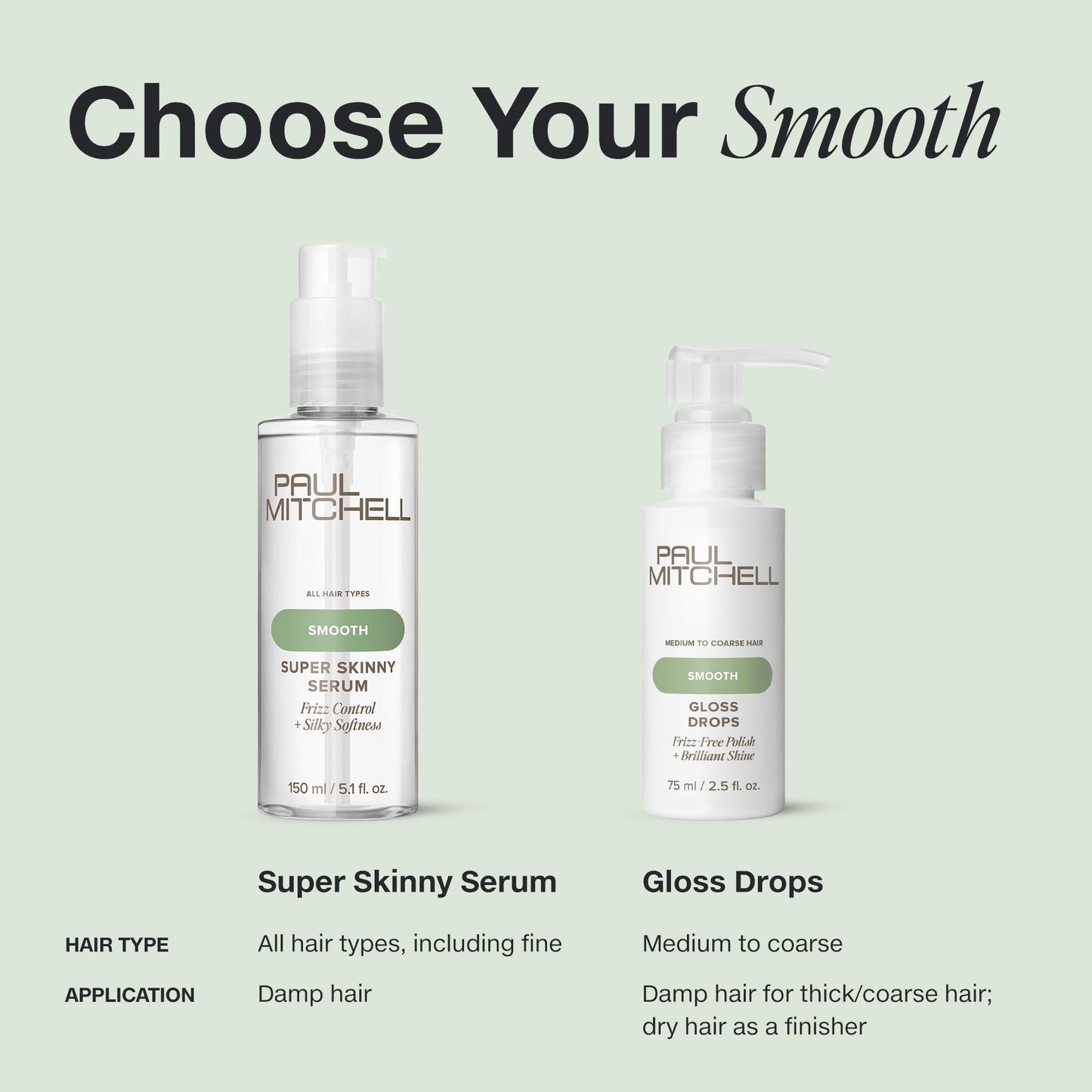 Paul Mitchell Gloss Drops Shine Serum, Frizz-Free Polish, Brilliant Shine, For Medium To Coarse Hair