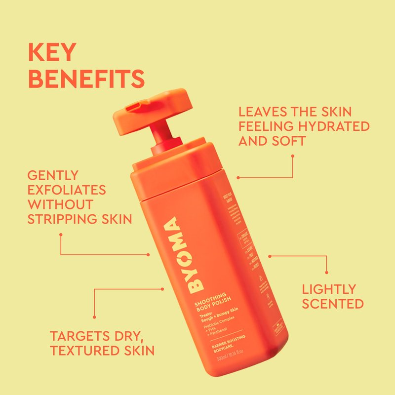 BYOMA Smoothing Body Serum & Polish Bundle – For Breakouts & Textured Skin – Exfoliating + Soothing with PHA, Succinic Acid & Blue Tansy – Skin Barrier Support – 10.4 fl oz + 6.76 fl oz