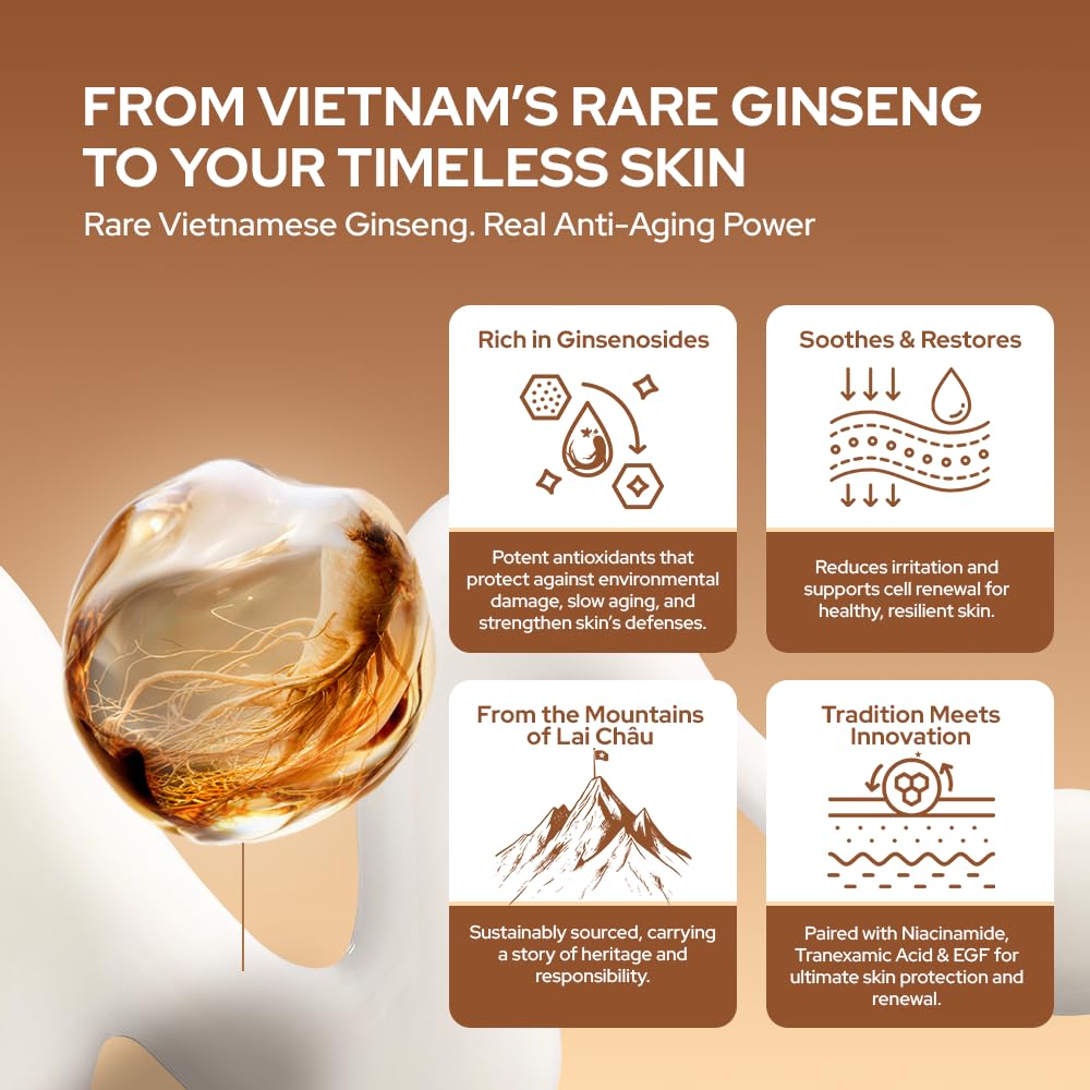 Tonkina Youth 1700 Bakuchiol Serum with Tranexamic Acid, Niacinamide, Hyaluronic Peptides & Vietnamses Ginseng, Brightening Retinol Alternative for Face, Anti Aging & Dark Spot Remover
