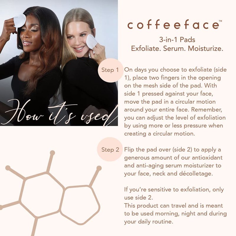 Coffeeface Anti-Aging Moisture Pads with Exfoliation and Hydration | 3-in-1 Textured Skin Treatment | Hypoallergenic for All Skin Types | 8 Count |