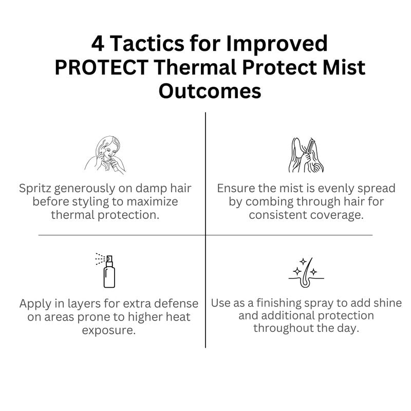 Jess & Lou Beauty Heat Protectant Spray with Natural Ingredients for Smooth, Frizz-Free Hair, Sulfate-Free Vegan Thermal Protection Mist for Blow Dry & Flat Iron, Toxin-Free Shine Spray (4 fl. oz)