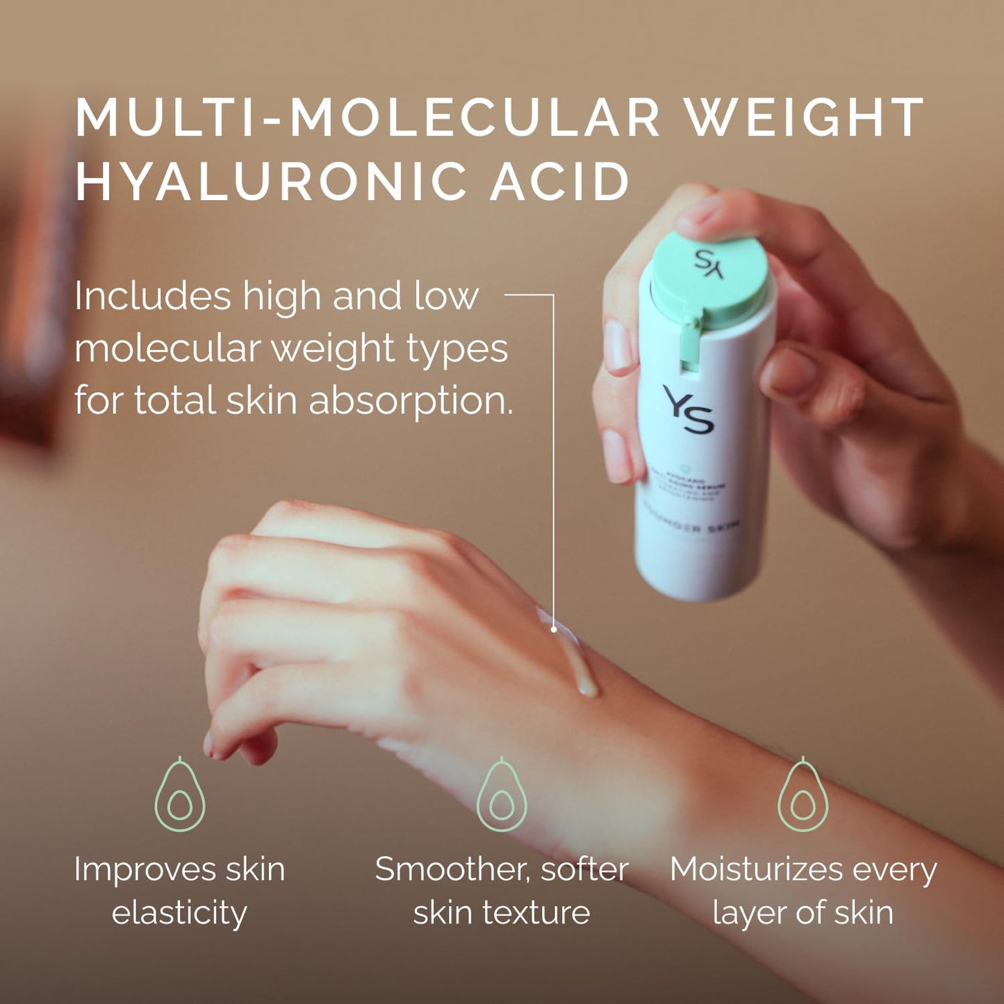 Younger Skin Avocado Anti-Aging Serum - Hydrating, Brightening, Wrinkle Reducer, Facial Skincare - Organic Avocado Oil, Vitamin C, Hyaluronic Acid, Niacinamide - 30ml