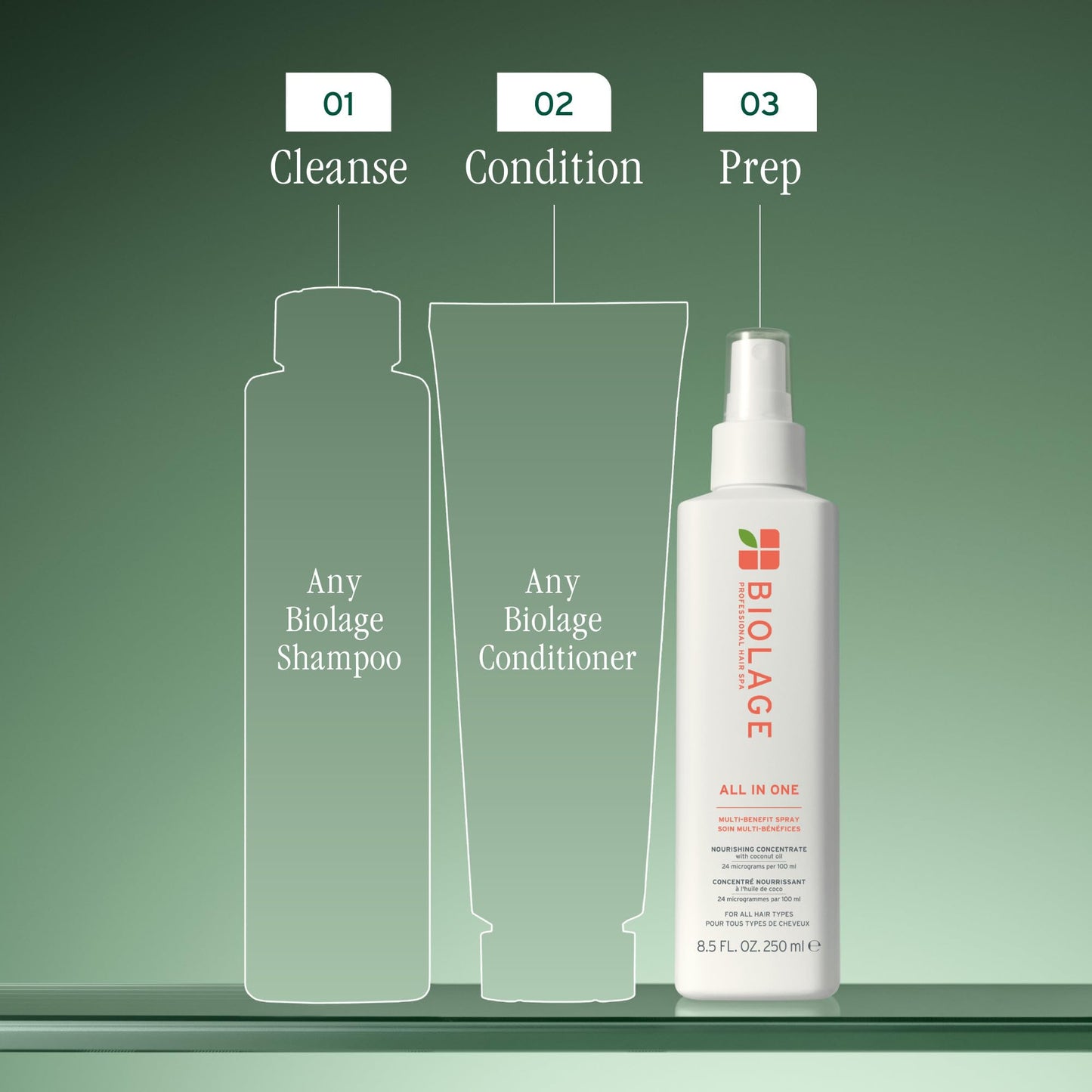 Biolage All-In-One Multi-Benefit Spray - Leave-In Treatment, Heat Protectant, Shine, Frizz Control, For All Hair Types, Coconut Oil, Vegan & Paraben-Free, 8.4 Fl Oz, packaging may vary