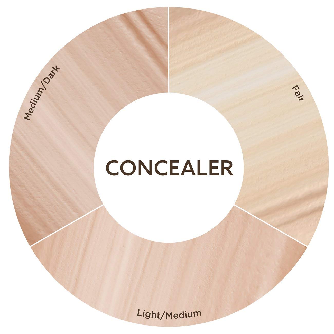 Burt's Bees Concealer, Medium/Dark - 1 Tube