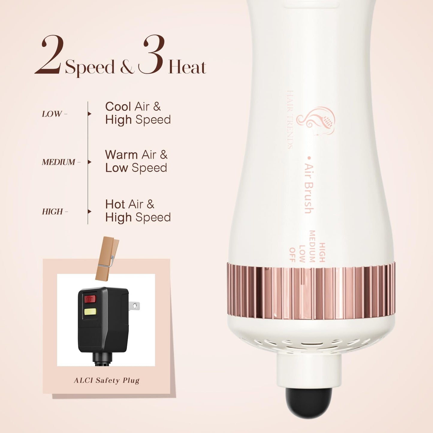 Hair Trends Travel Hair Dryer Brush, Nano Titanium 2 Inch One Step Hair Dryer & Styler Volumizer, Mini Oval Hot Air Brush, White and Rose Gold, HB004