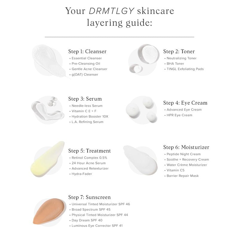 DRMTLGY Microdermabrasion Scrub – Face Exfoliator to Smooth & Polish Dull, Rough Skin – Gentle Facial Scrub with Pumice – 2 oz