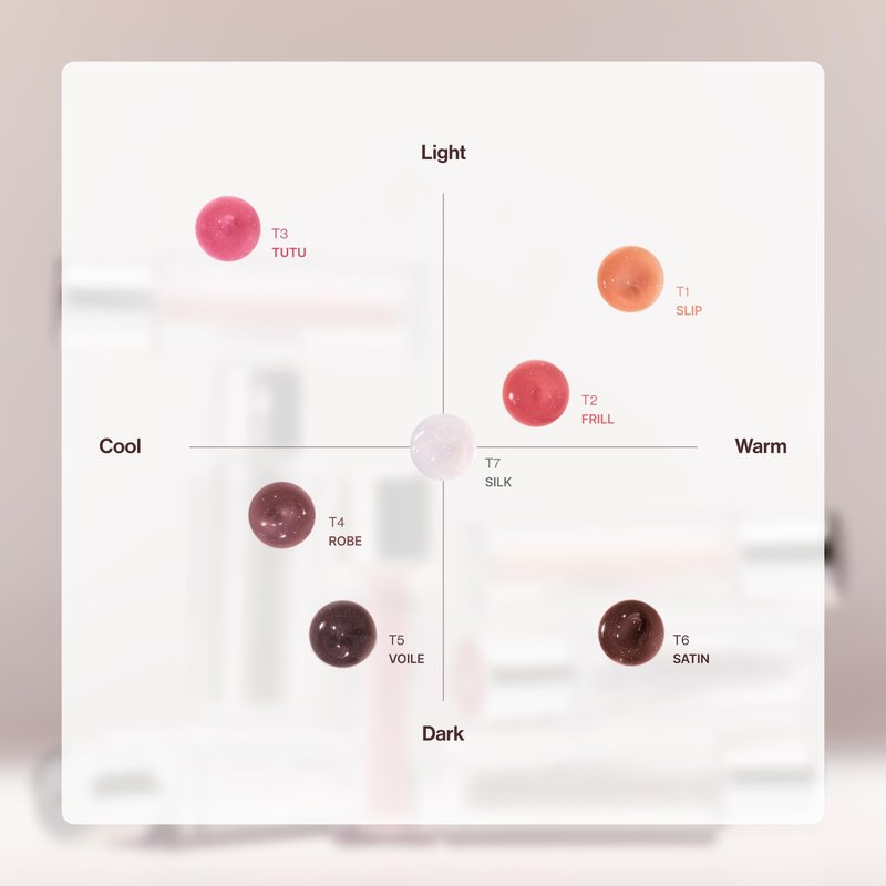 ENTROPY MAKEUP Tulle Lip Gloss, Lightweight 3D Pearl Shimmer, Ultra-Gloss High Shine, Non-Sticky Moisturizing Lip Gloss with Peptide Complex, Voile