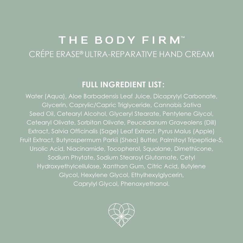 BODY FIRM Crepe Erase Hand Repair Treatment, Anti-Aging Hand Treatment, Lotion with Moisturizing Shea Butter, Vitamin E and Squalane for Cracked, Dry Hands, Supports Wrinkle on Hands, 3 fl oz