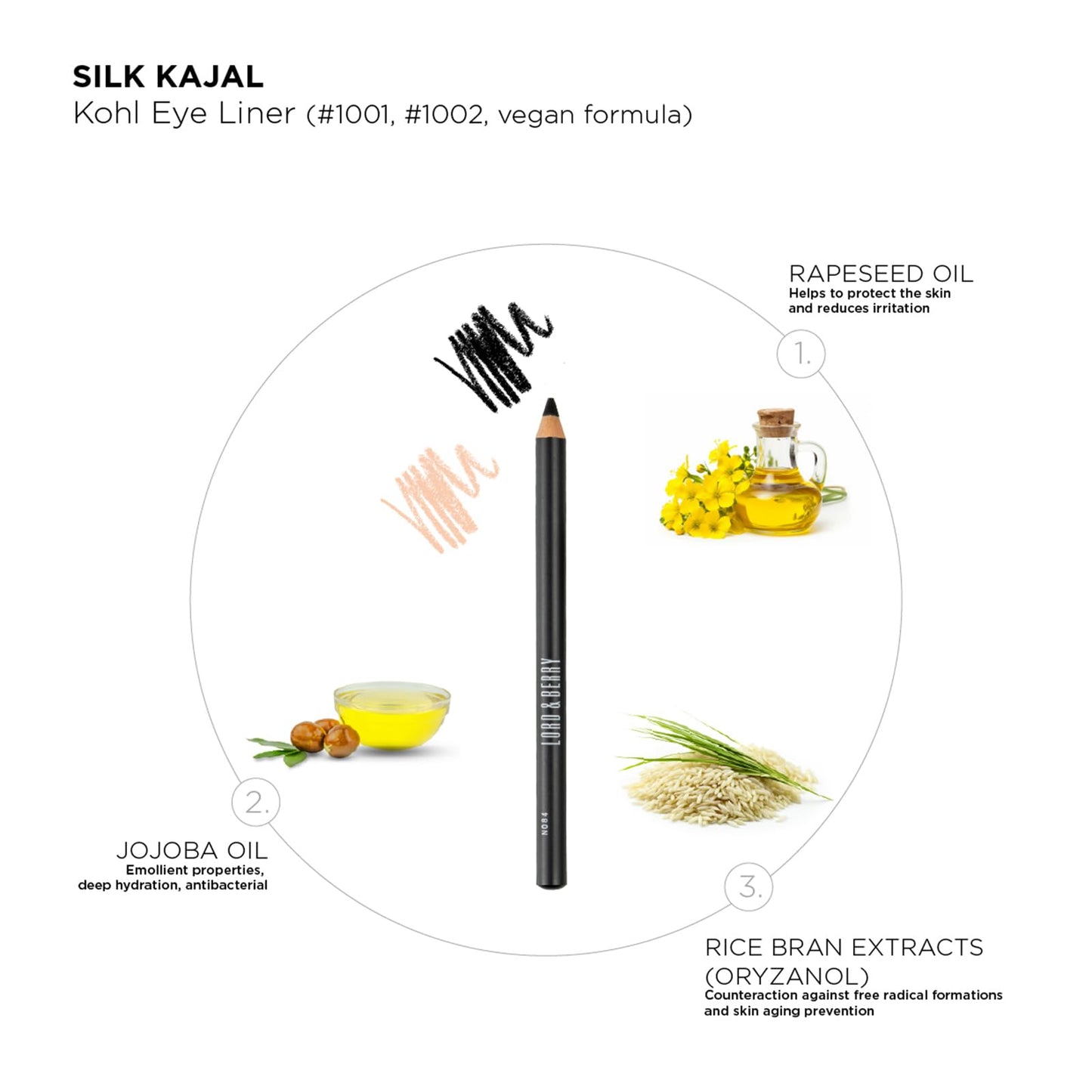 Lord & Berry SILK KAJAL Kohl Eyeliner Pencil, Long Lasting Soft Gel based Eye Liner for Women With Smudgeable Semi-Matte Finish, Ophthalmologically Tested & Cruelty Free Makeup, Nude , 1 Count (Pack of 1)