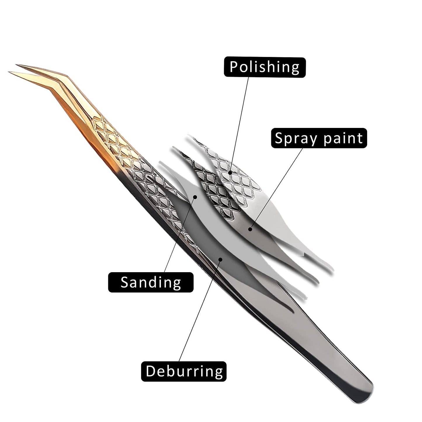 Arclon Lash Eyelash Extension Tweezers Set 4Pcs,Professional Eyelash Applicator Tool,Straight and Curved Precision Stainless Steel Tweezers Lash Extension Supplies(Black Gold)