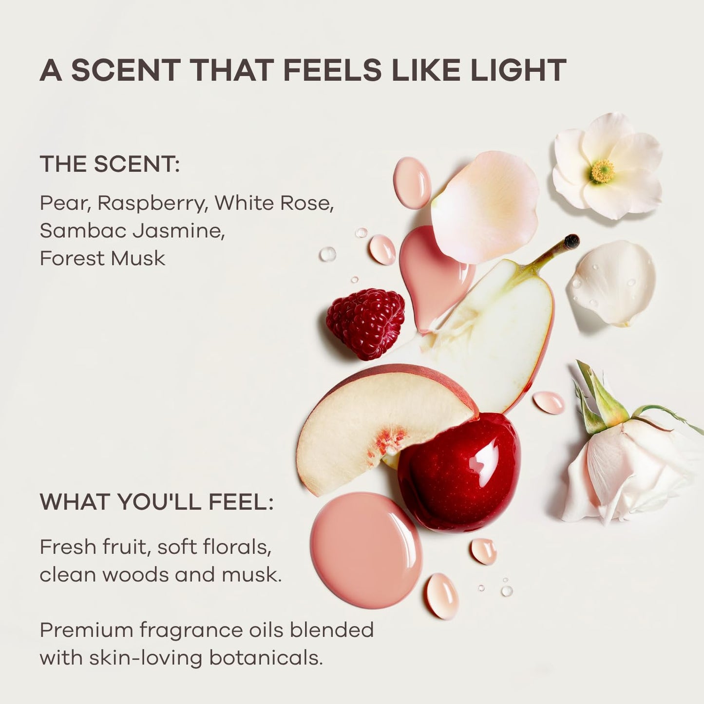 HedgeLeap Scented Body Lotion for Women – Fragrance Moisturizer Cream, Hydrating Formula, Fruity-Floral Perfume Scent | 2% Niacinamide & Hyaluronic Acid | Aqua Petal, 5.07fl oz (150 ml)