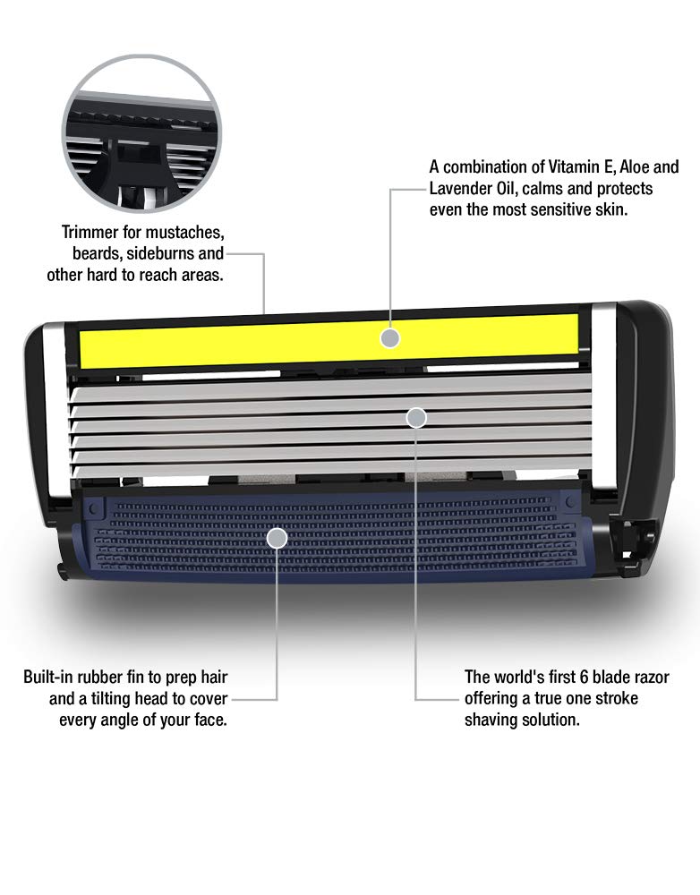 Dorco Pace 6 Plus Power Razor System - Six Blade Trimmer with 12 Cartridges | Precision Shaving