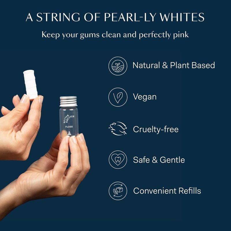 Natural Dental Floss - Refillable Glass Jar | Waxed, Vegan & Eco-Friendly - 100% Plant-Based, 1 Spool