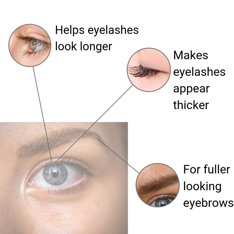 Lash and Brow Serum - Boost Growth for Fuller Lashes & Brows | 10ml