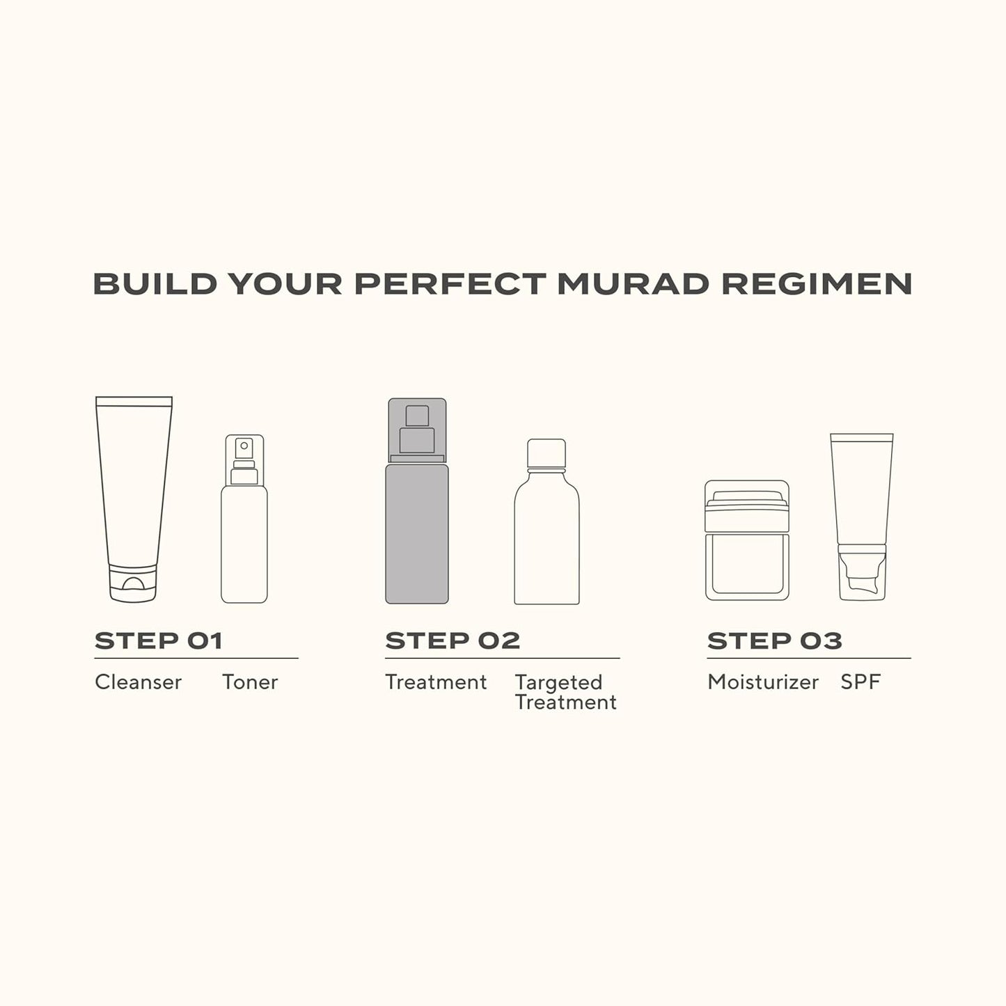Murad Retinol Youth Renewal Serum - Fast-Acting Anti-Aging Treatment with Hyaluronic Acid & Swertia | Reduces Wrinkles & Firms Skin