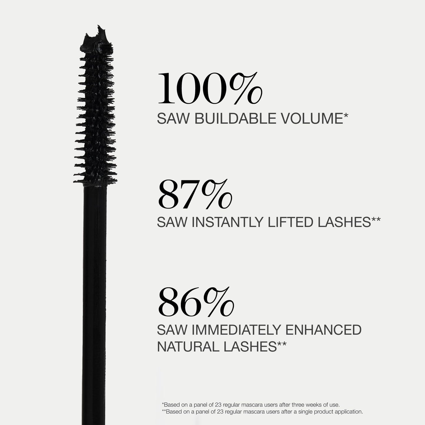 Ogee Women's Mascara