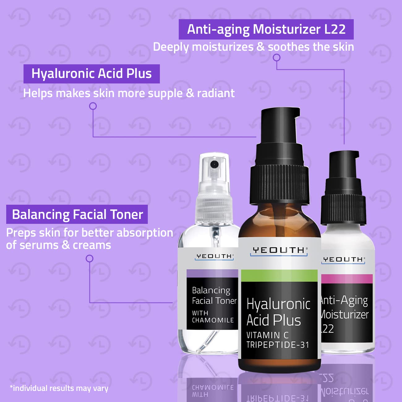 YEOUTH Skin Care Set | Hyaluronic Acid Serum with Vitamin C | Face Toner | Face Moisturizer | Skincare Kit for Hydrating and Smooth Looking Skin | Facial Gift Set 3-Piece