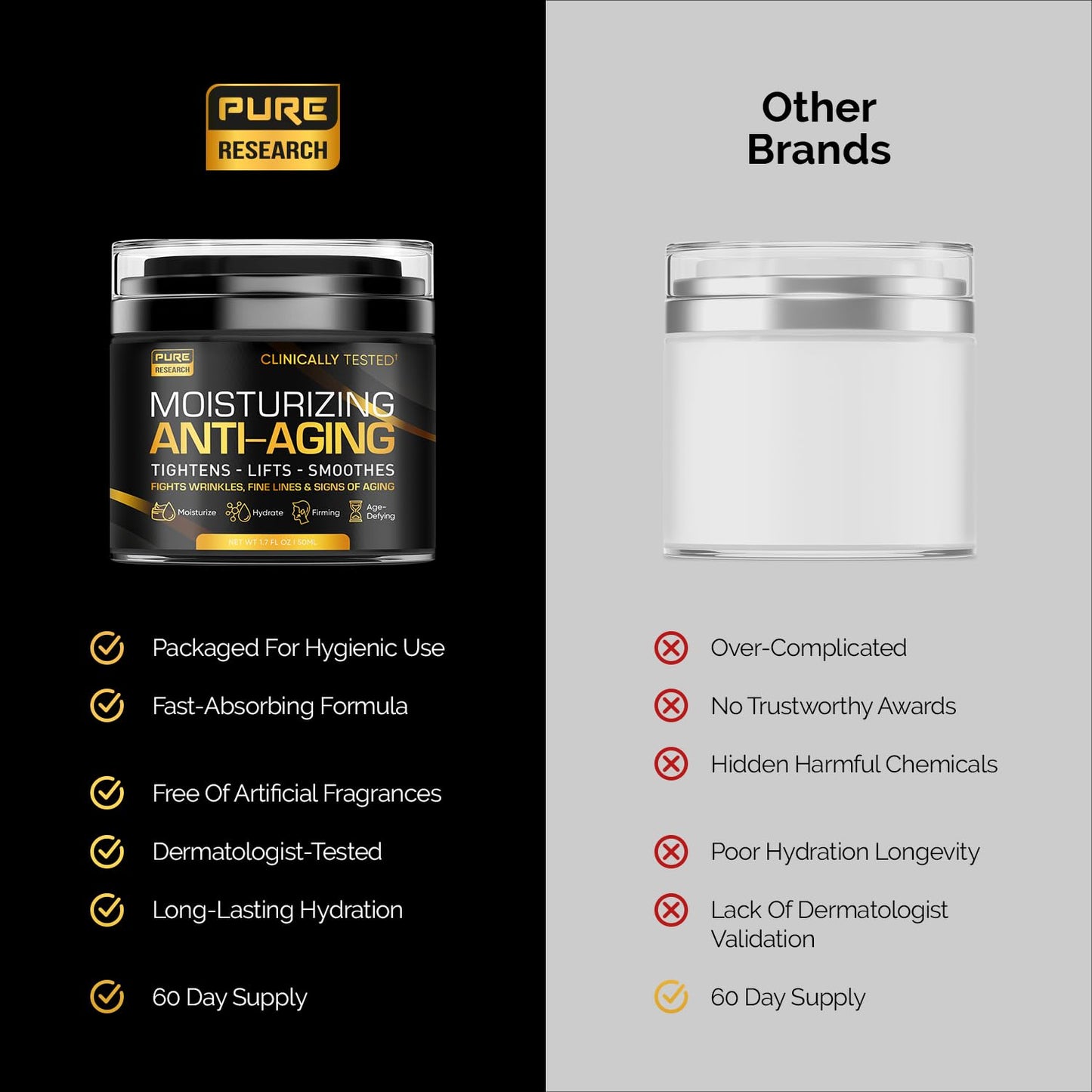 Men's Face Cream Moisturizer - Anti-Aging Collagen, Retinol & Hyaluronic Acid | 1.7 oz Day & Night Skin Care