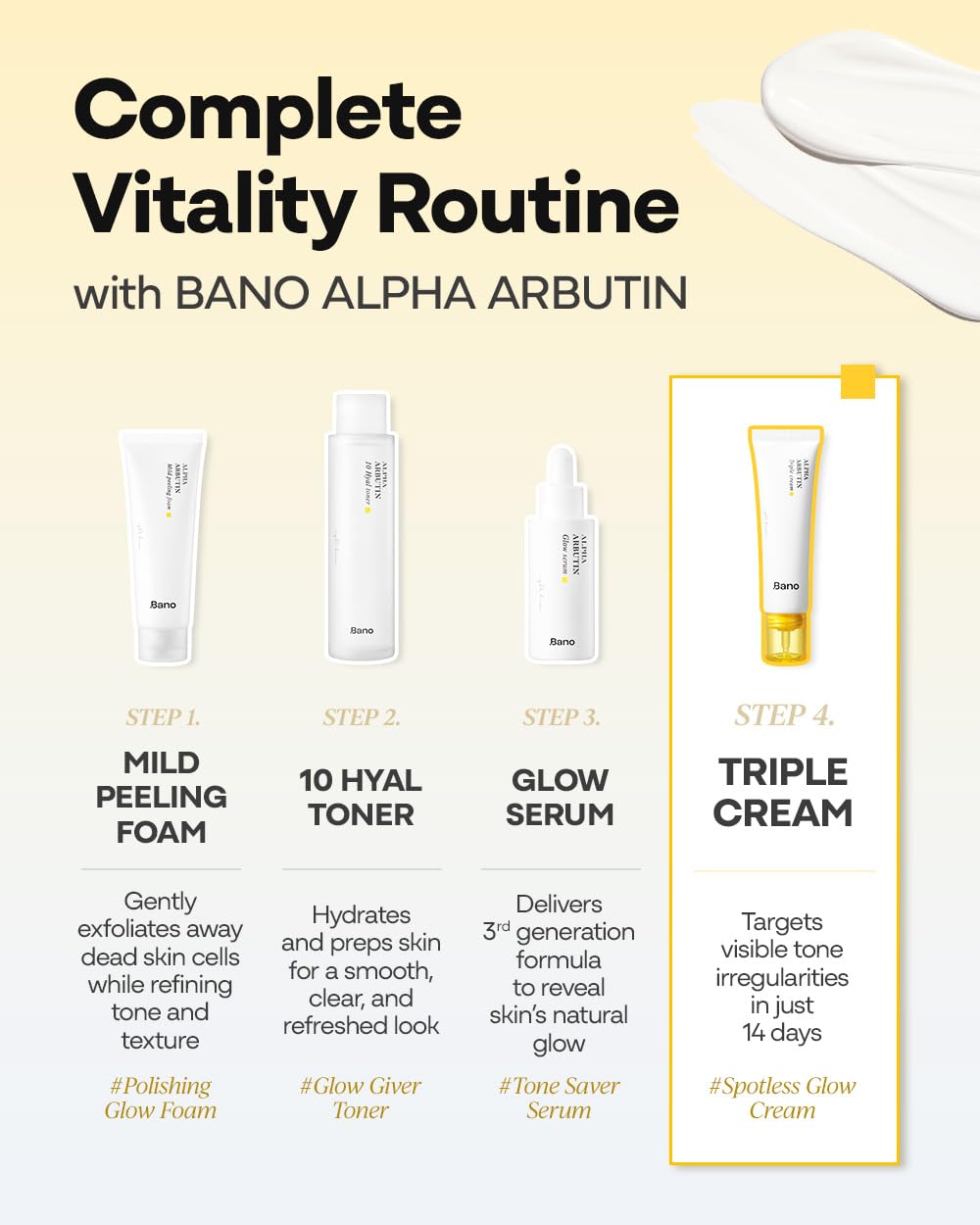 Bano Alpha Arbutin Triple Cream – Face Moisturizer with Alpha Arbutin & Niacinamide | Hydrating Hyaluronic Acid | Korean Skincare for Sensitive Skin | Fragrance-Free | 2.02 fl oz