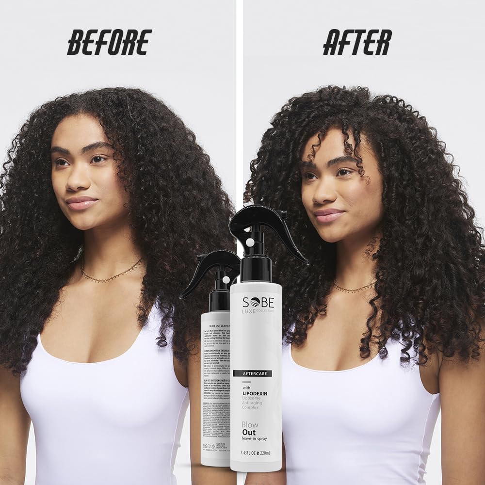 Heat Protectant Spray - Thermal Styling for All Hair Types | 8 Fl Oz, Frizz-Free, Shiny Finish