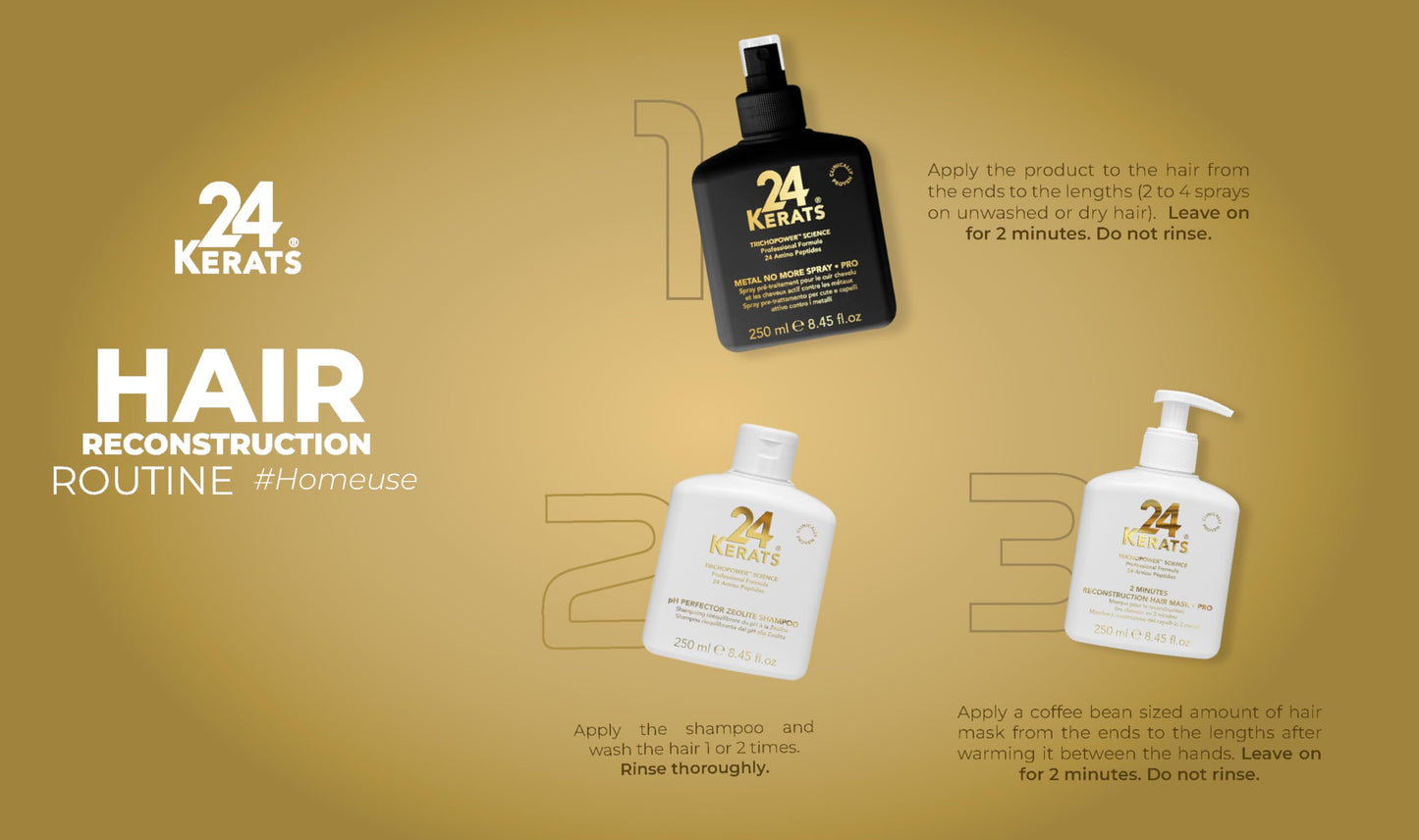 24 KERATS Balancing Shampoo | pH 4.0-5.0 | Volcanic Mineral Formula with Zeolite | Purifies, Nourishes & Preps Hair for Treatments | 8.45 fl oz