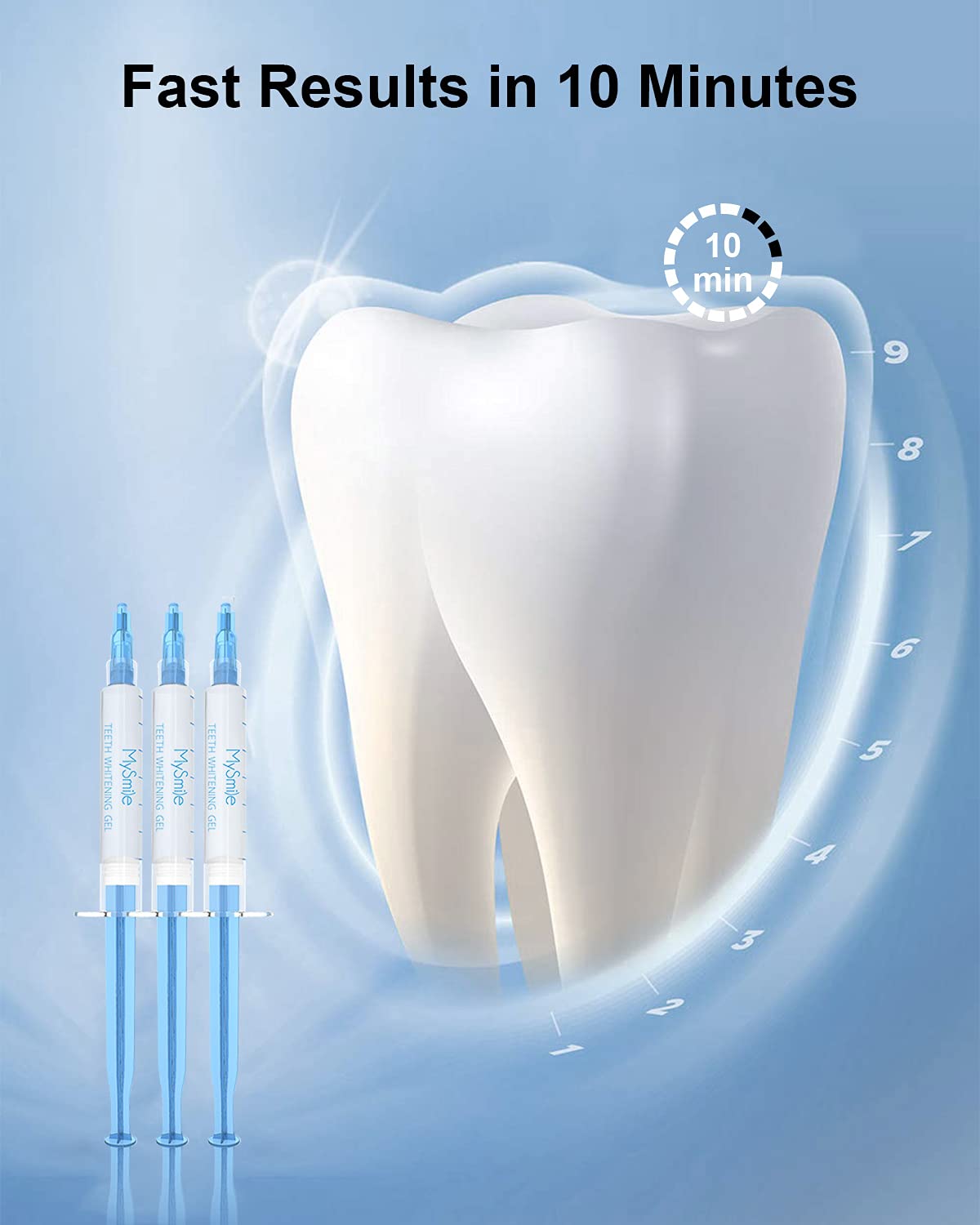MySmile Non-Sensitive Teeth Whitening Accelerator Light with Teeth Whitening Gel Pen Refill Pack, 3 Non-Sensitive Teeth Whitening Pen, Teeth Whitener Tooth Whitening Gel with for Home, 10 min Fast Res