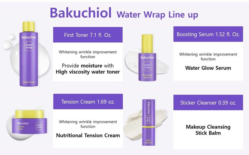 CHARMZONE Bakuchiol WaterWrap Tension Cream – Korean Skincare Retinol Alternative with 99% Bakuchiol, Pore Refining, 8-Layer Hyaluronic Acid for Firming, Anti-Aging, Hydration (1.69 fl. oz / 50 ml)