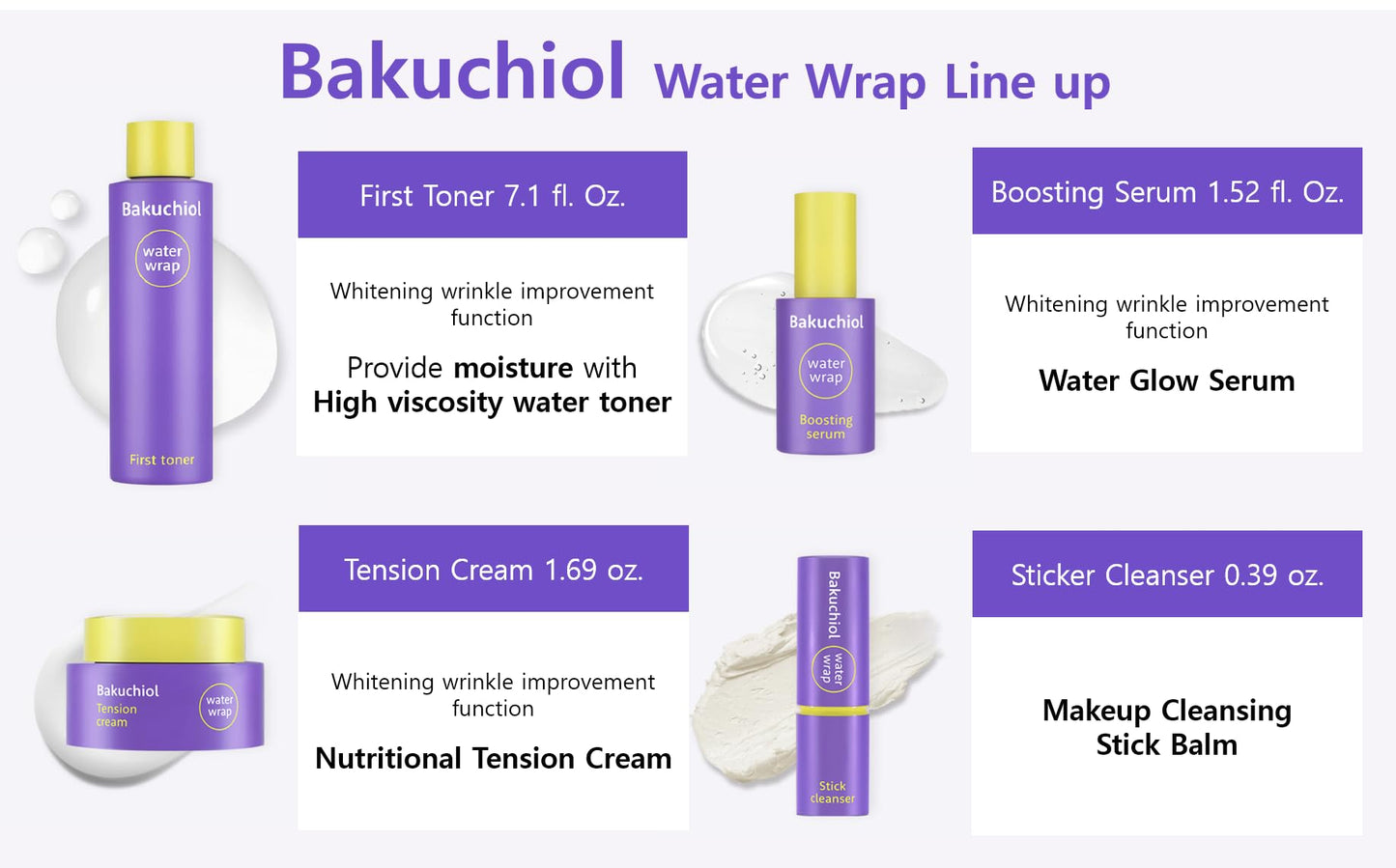 CHARMZONE Bakuchiol WaterWrap Tension Cream – Korean Skincare Retinol Alternative with 99% Bakuchiol, Pore Refining, 8-Layer Hyaluronic Acid for Firming, Anti-Aging, Hydration (1.69 fl. oz / 50 ml)