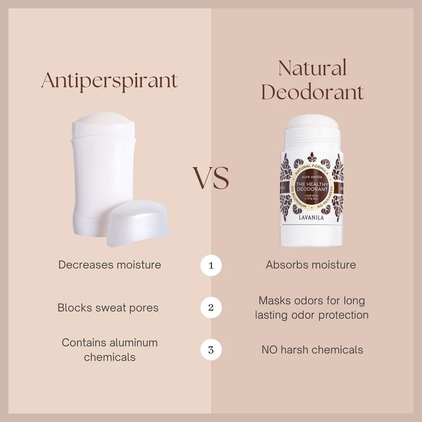 Lavanila Aluminum Free Sport Luxe Deodorant 4-pack (2oz Each) - The Healthy Deodorant for Men & Women - Triple Odor Protection, Fresh Scent Solid Stick, Vegan