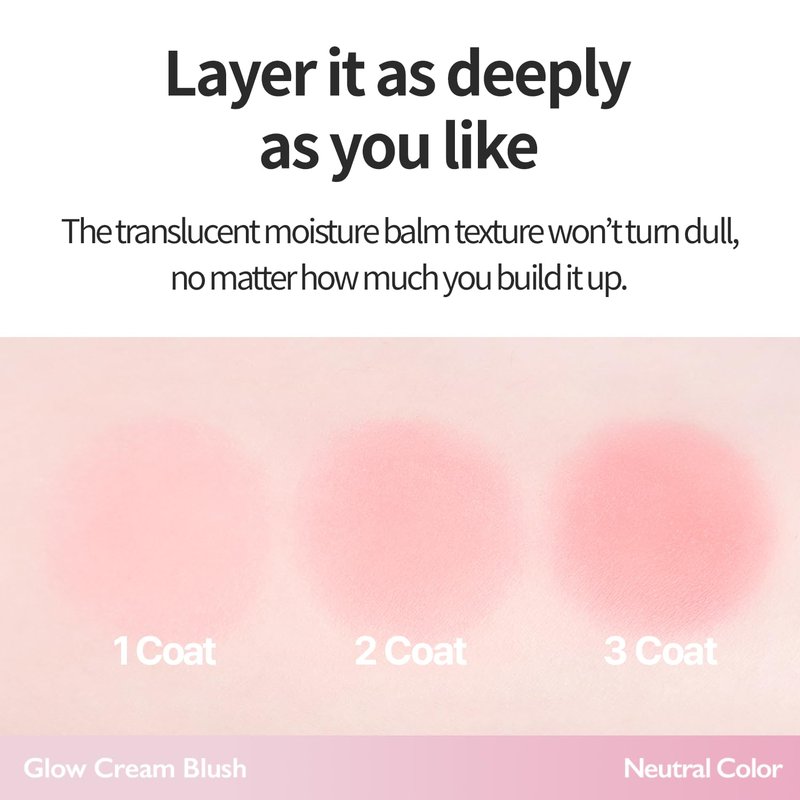 VIDIVICI Petal Glow Cream Blush, Multi-Shade Cream Blusher for Natural Radiant Cheeks, K-Beauty Long-Lasting Hydrating Color - 6g, 0.21oz (SOFTY ROSE)