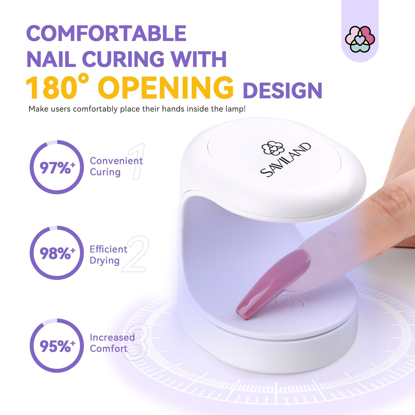SAVILAND Gel Nail Kit: Nail Kit for Beginners with Everything Nail Drill Kit Long Coffin and Nail Glue X Gel U V Lamp for Nails 500 pcs Nail Tips for Extension At Home Nail Kit DIY Gift for Women