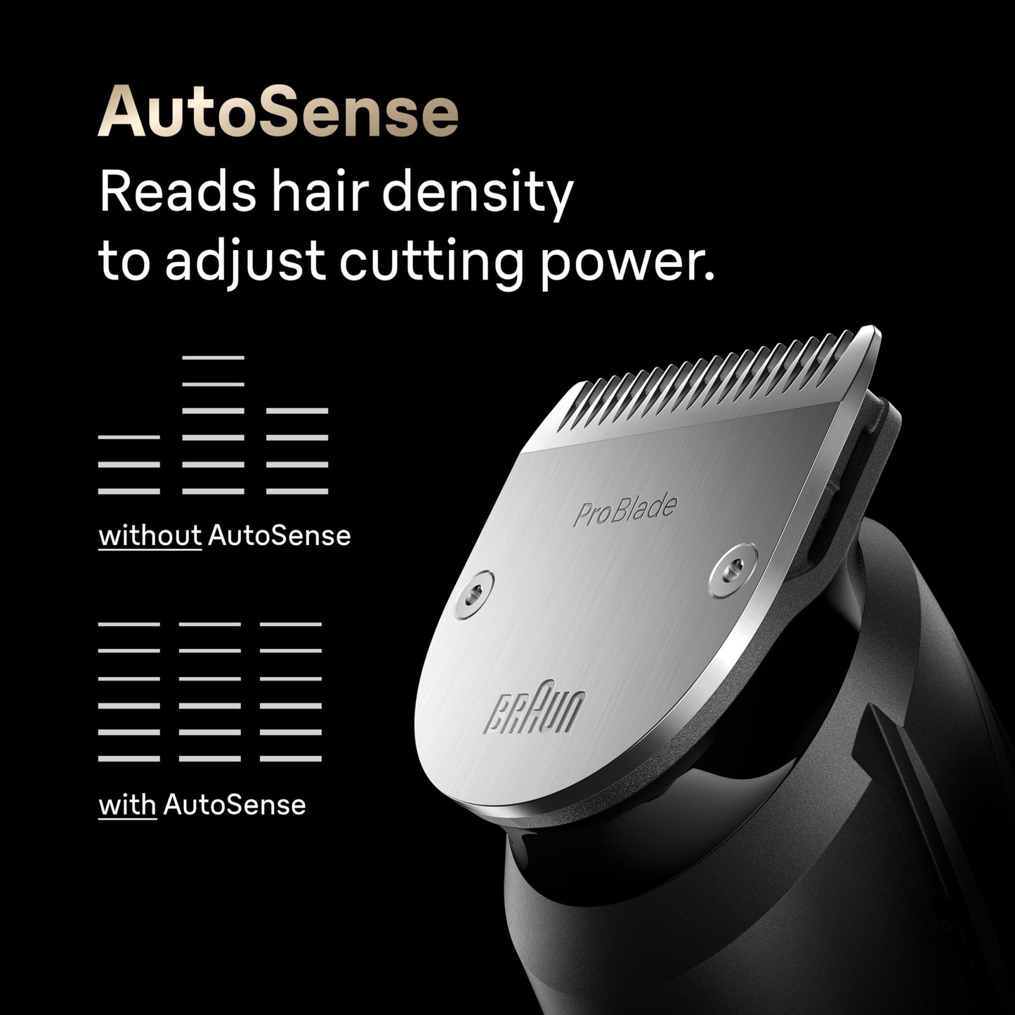 Braun All-in-One Series 9 Beard and Body Trimmer, AIO 9535 for Men with Gillette Labs Razor, Cordless Grooming System with Precision Length Control, Rechargeable Electric Facial Hair Tool