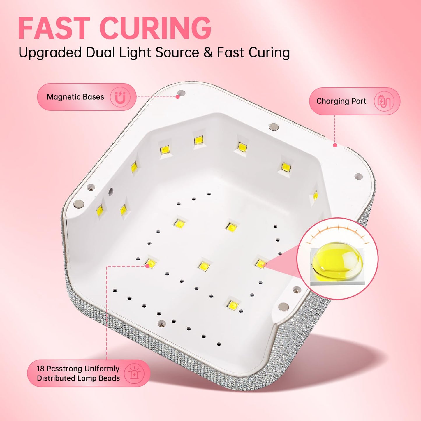 UV Nail Lamp, CHRISTINE SHELLY UV Light for Gel Nails, 48W Plug-in Mini Diamond Nail Lamp Nail Dryer with Touch Control Auto Sensor and 3 Timer Settings Nail Light Curing Lamp, Home, White Diamond