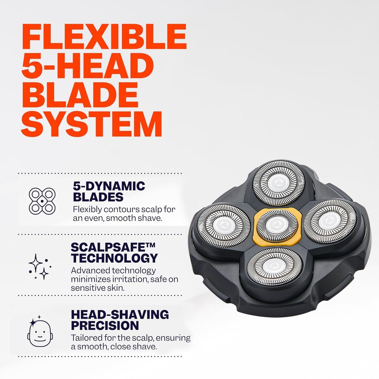 Shaver Replacement Heads Compatible with Microtouch Titanium Head Shaver (2 Pack)