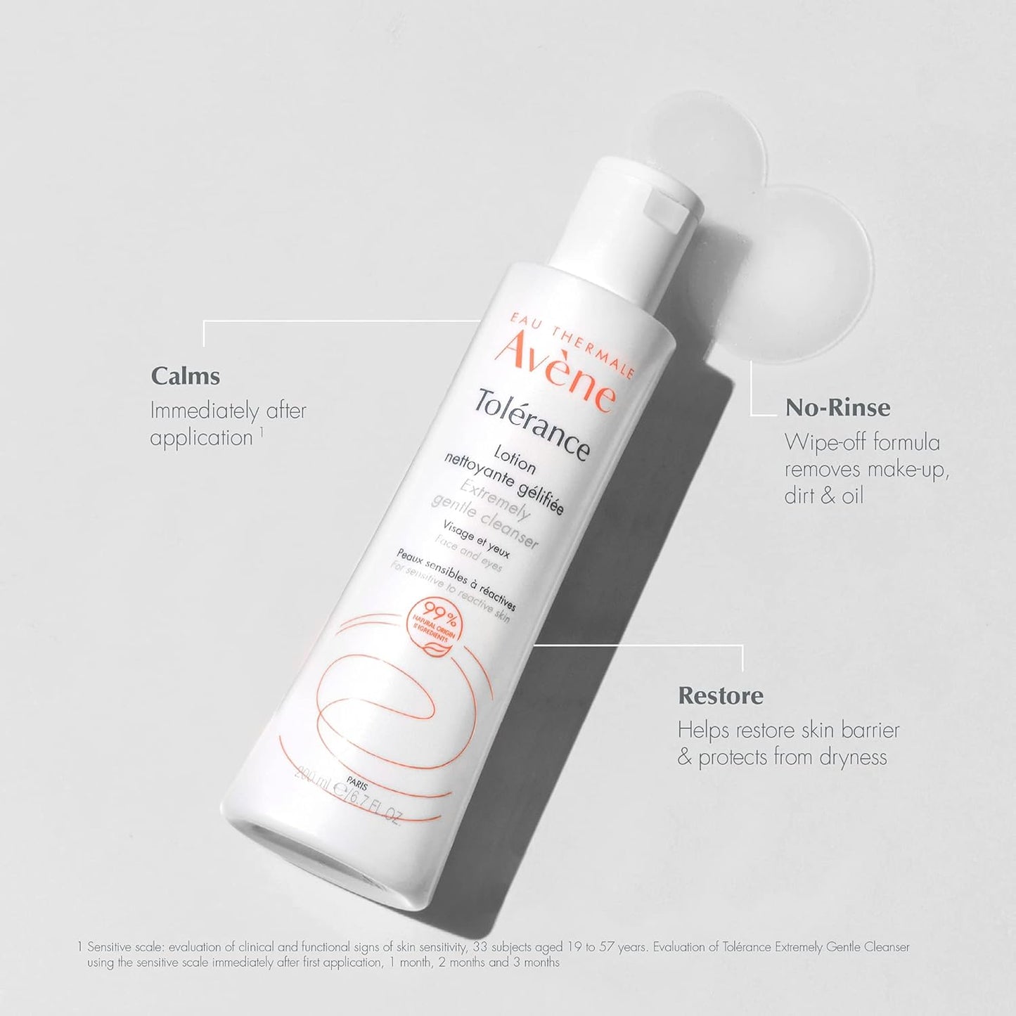 Avène Hypersensitive Skin Starter Kit - Complete Care Routine with Cream, Cleanser & Spray