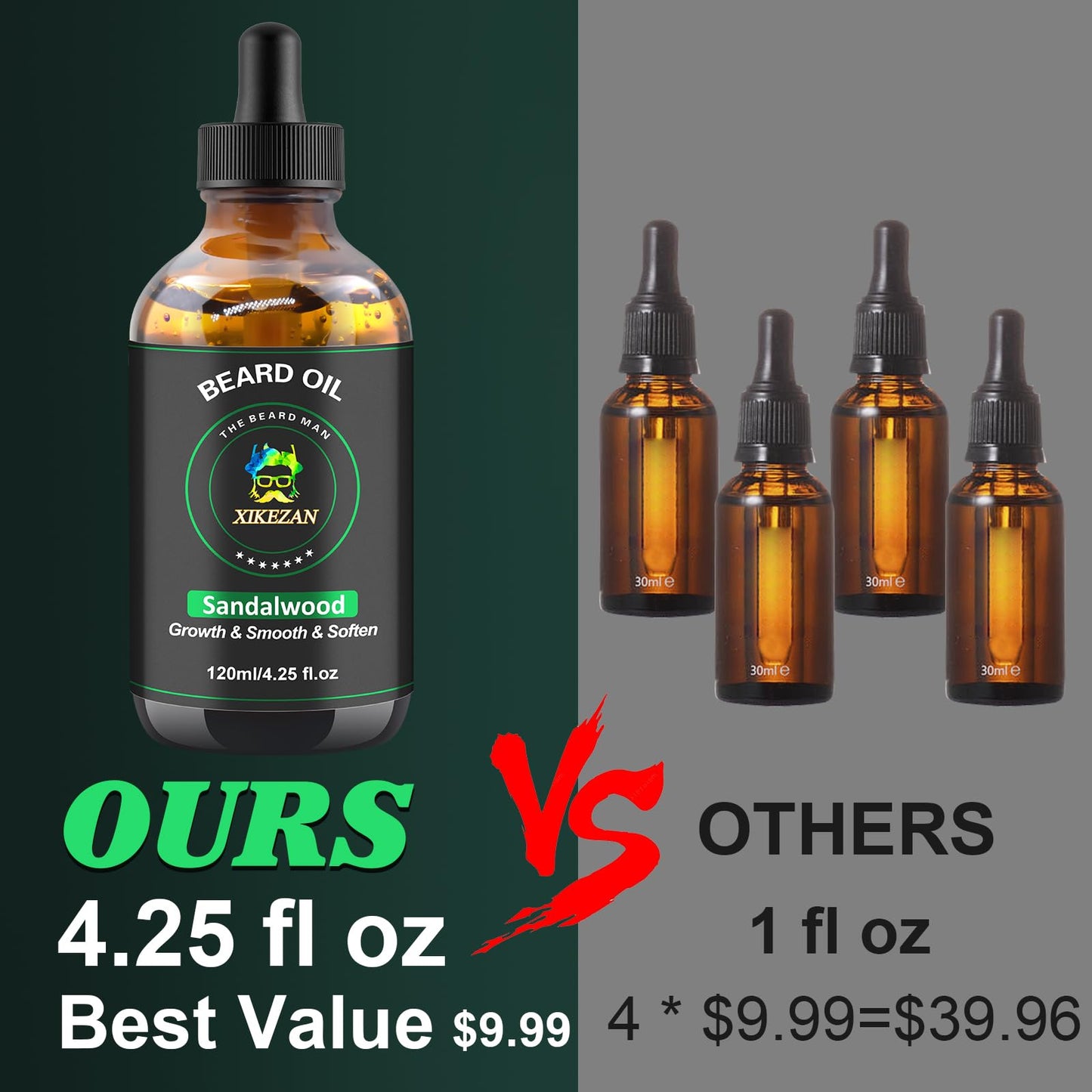 XIKEZAN Beard Oil,Beard Oil for Men,120ml/4.25 OZ Large Volume Sandalwood Natural Beard Growth Oil,Promote Beard Care Growth Mustaches Soften Strength Leave in Conditioner,Unique Gifts for Men Him Dad