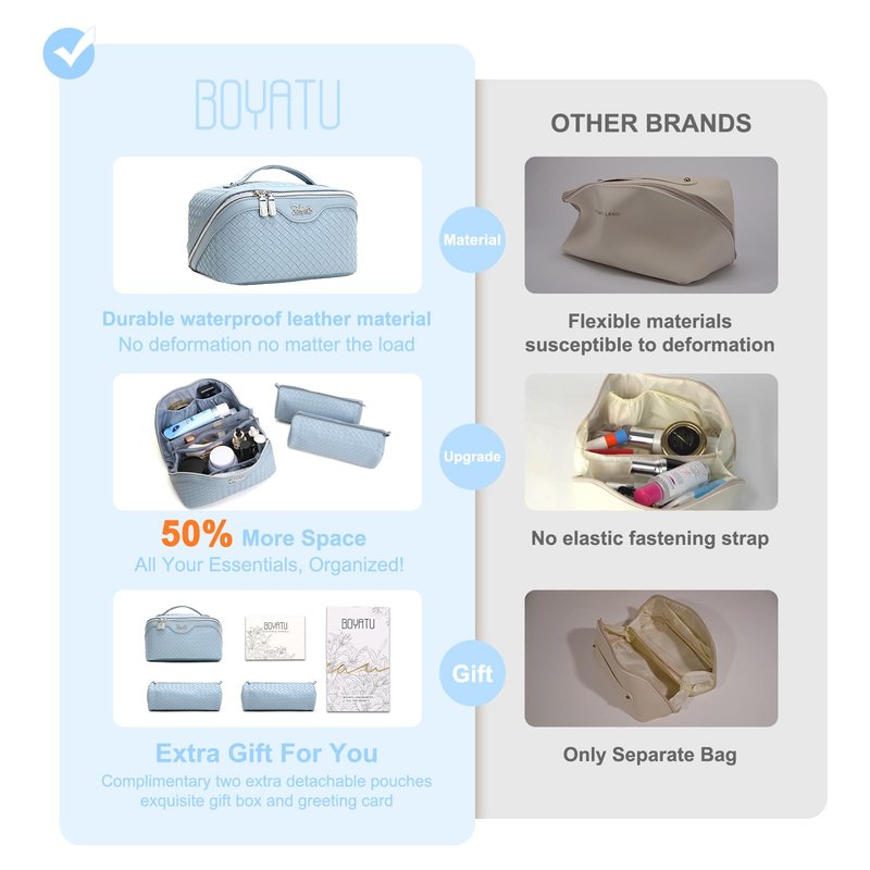 BOYATU Travel Makeup Bag Cosmetic Bags for Women: Large Capacity 3 Pcs Set Make up Bag with Compartments - Waterproof Vegan Leather Toiletry Organizer Bags with Handle (L04 Light Blue)