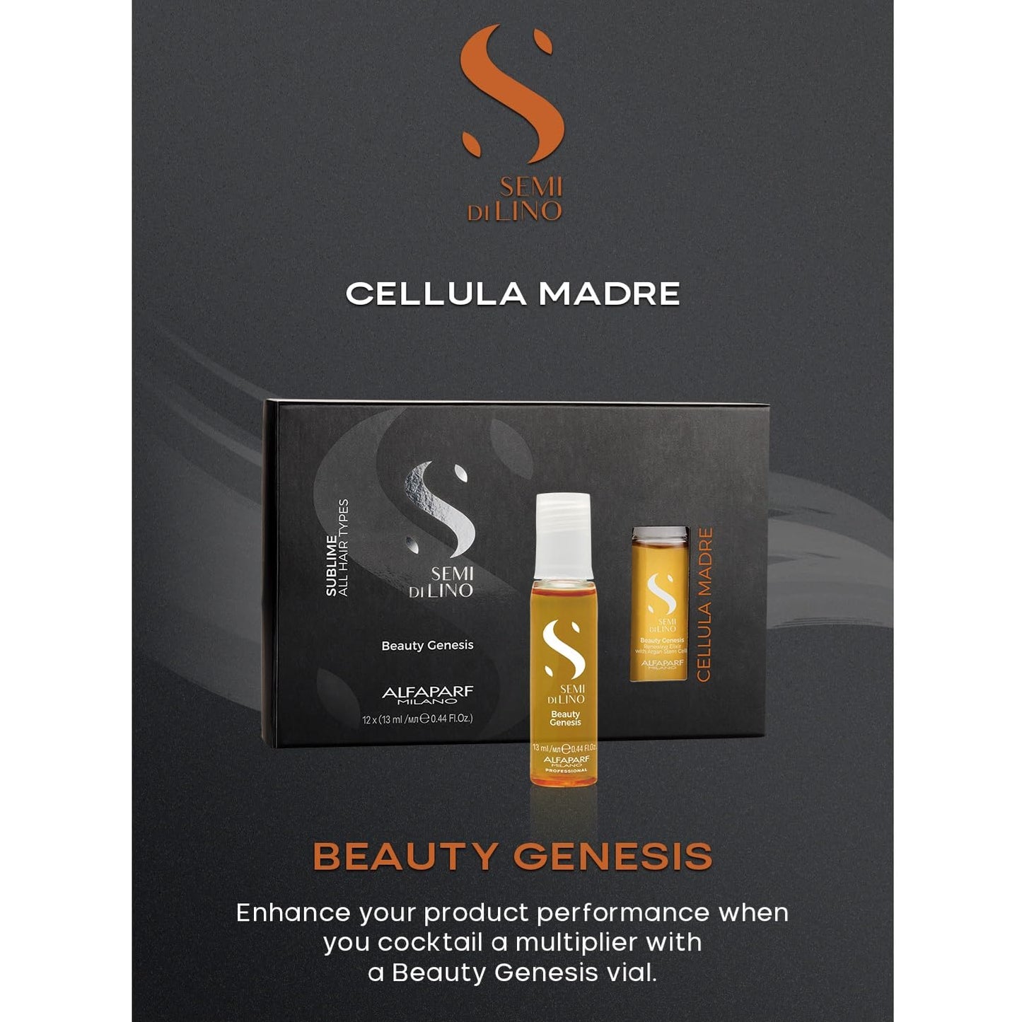 Alfaparf Milano Semi di Lino Hair Smooth Multiplier Set - Controls Frizz & Enhances Color | 2-Piece Set