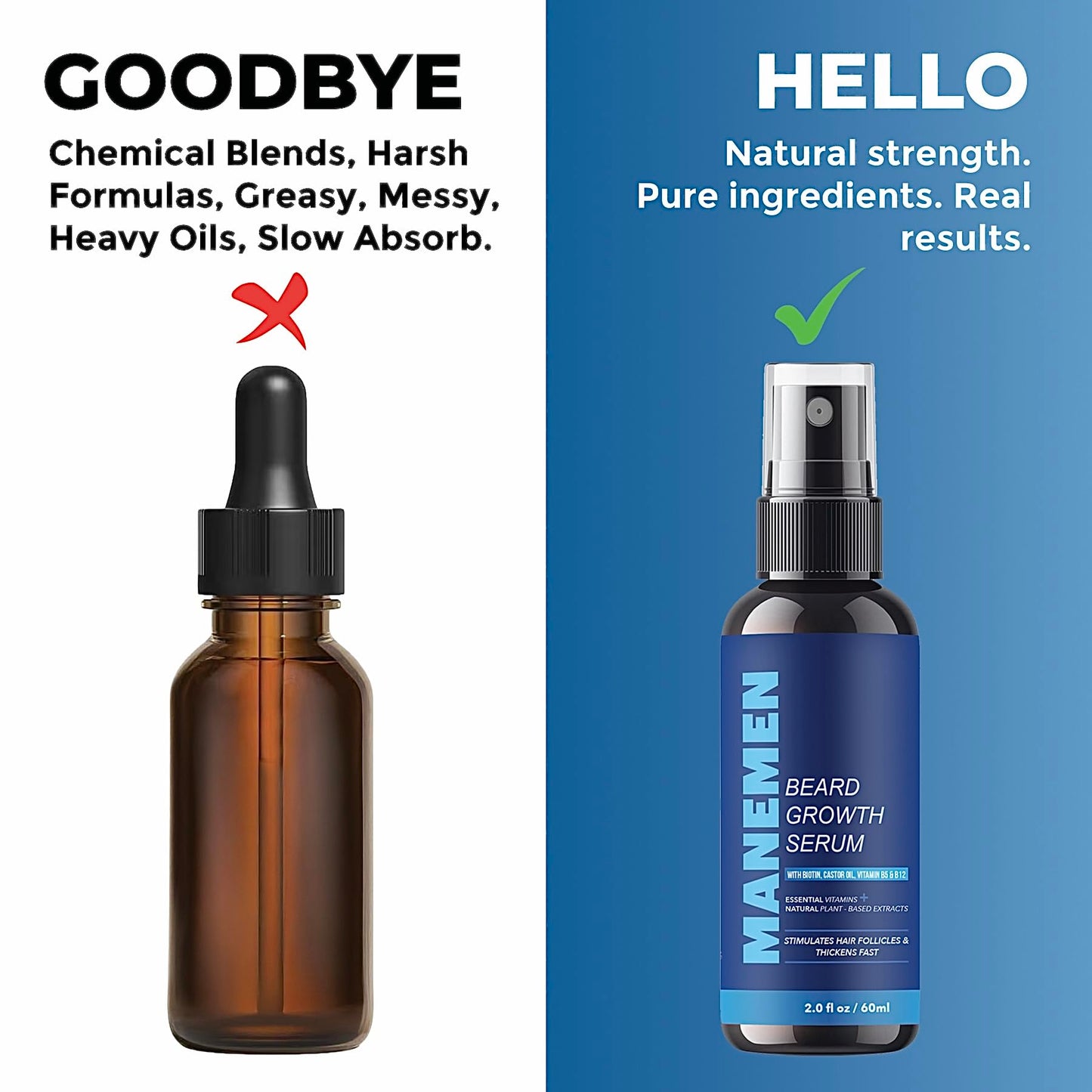 Manemen Beard Growth Serum Spray- Biotin, Castor Oil, Vitamin B5 & B12 - Natural Hair Regrowth Beard Oil Formula for Thicker, Fuller, Stronger Beard - Stimulates Hair Follicles & Supports Fast Growth