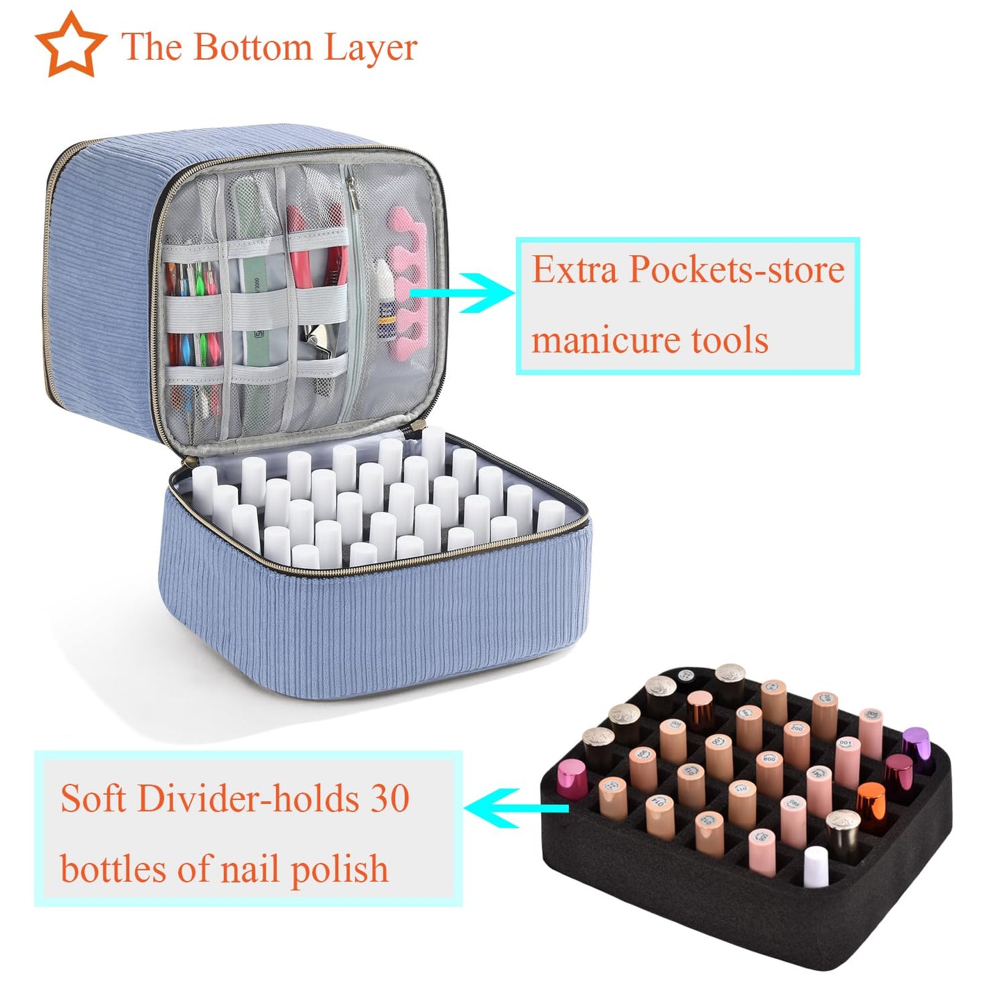 CTWWFS Corduroy Nail Polish Organizer and Nail Lamp Case, Nail Kit Organizer Holds 30 Bottles (15ml - 0.5 fl.oz) and a Nail Lamp, Nail Polish Carrying Case with Manicure Tools Storage Sections (Blue)