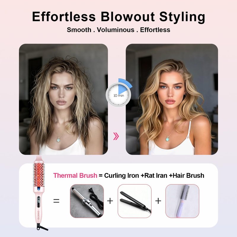CHIKYO Upgraded Infrared Thermal Brush, 1.5 Inch Heated Round Brush, Negative Ion Curly Hair Brush, Curling Iron with Dual Voltage & Dual PTC & 6 Heat Settings, Pink