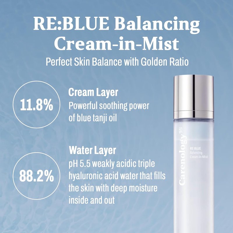 Carenology RE:BLUE Balancing Cream-In-Mist - Hydrating Facial Spray 4.05 FL OZ | 120 ml
