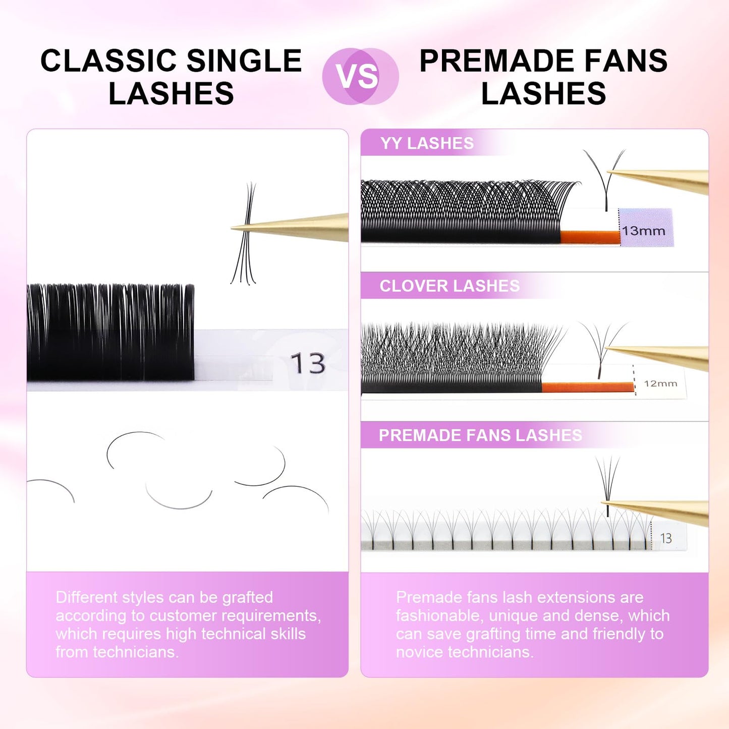 NAGARAKU Eyelash Extensions Individual Lashes 0.05mm C curl 7-15mm Mix Tray Classic Matte Black Soft Natural Faux Mink 16 rows 5 Trays