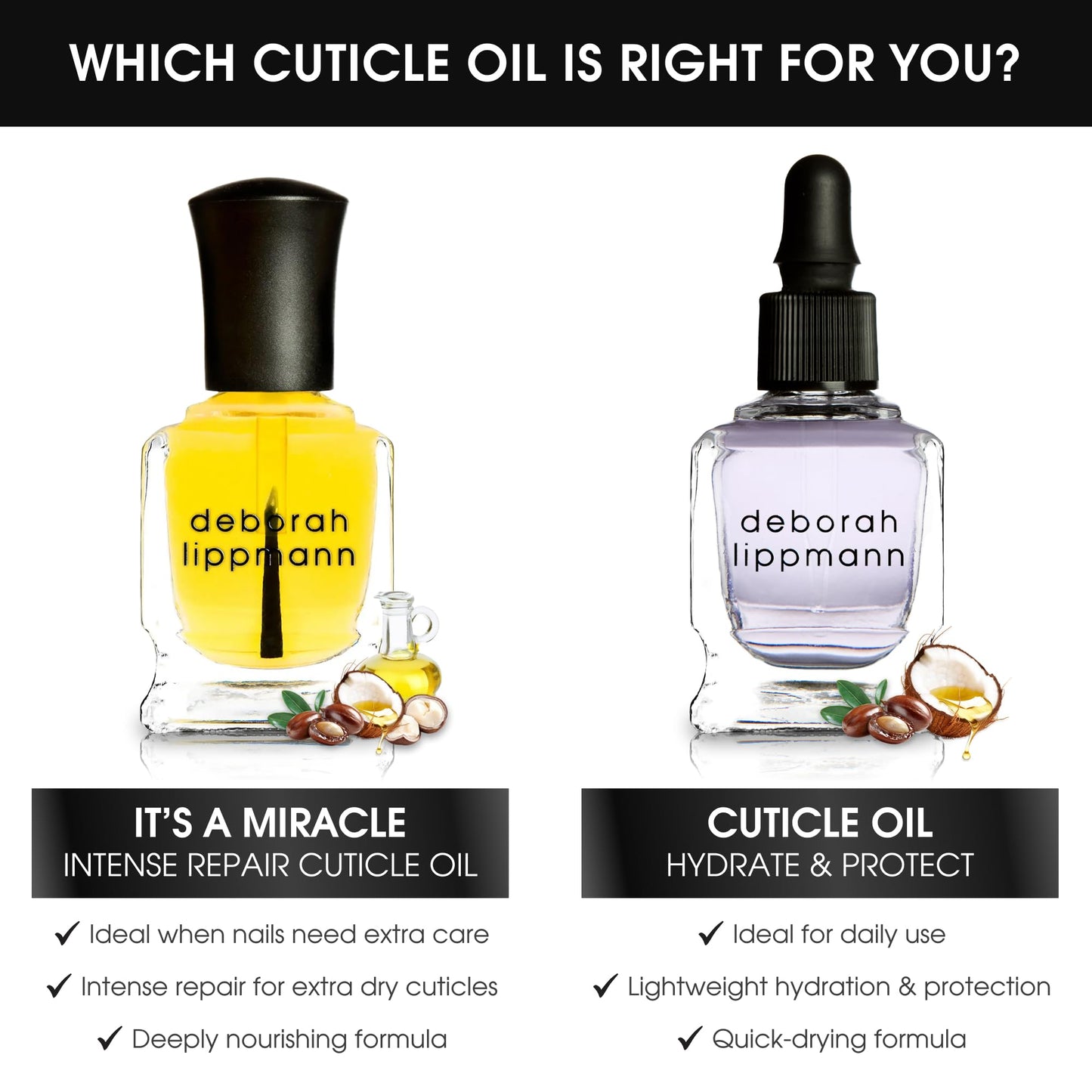 Deborah Lippmann It's A Miracle Cuticle Oil Repair Dry Cuticles with Essential Oils Vegan Nail Care with Almond Oil 0.50 fl oz