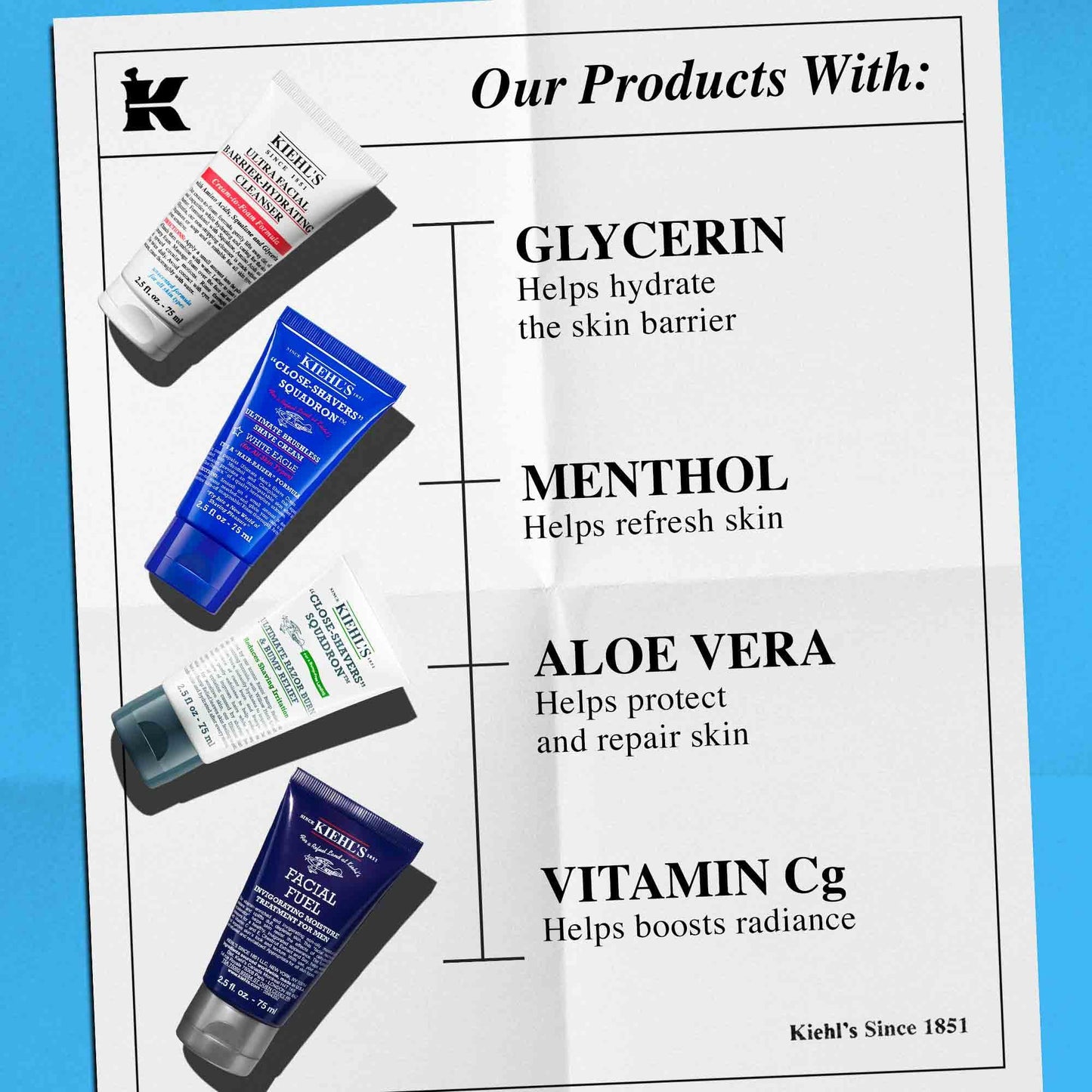 Kiehl's Men's Skincare Routine and Shaving Kit Gift Set, $92 Value, Includes Face Wash, Shaving Cream, After Shave, and Moisturizer, Grooming Gift Set formulated for all Skin Types