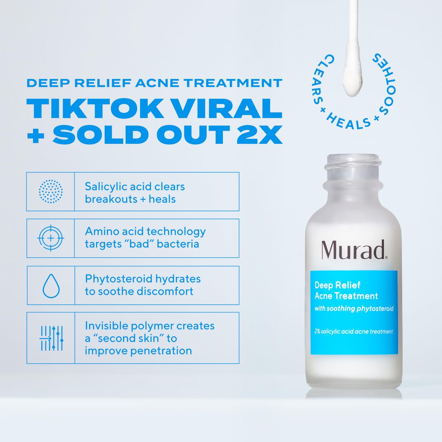 Murad Acne Treat & Control Combo - Deep Relief Acne Treatment and Clarifying Cleanser with Salicylic Acid and Green Tea for Maximum Strength Clearing and Preventing Deep Painful Breakouts, Set of 2