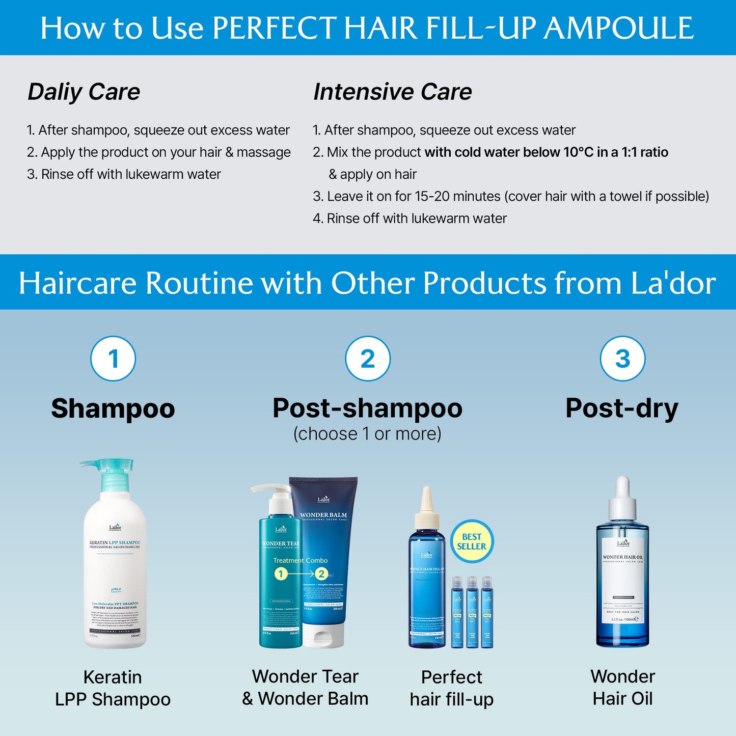 LA'DOR Perfect Hair Fill Up & Heat Protectant Spray - Deep Conditioner, Detangler, Mask Treatment With Nourishing Mist Gloss - Anti-Frizz Keratin Self Care Korean