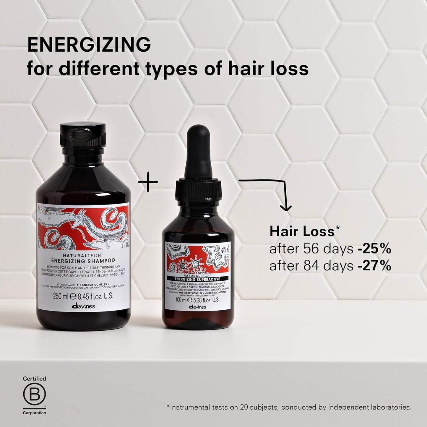 Davines Naturaltech Energizing Shampoo, Stimulating & Fortifying for Thinning Hair & Hair Loss - With Caffeine Phytoceuticals - Gentle Cleanser for Fragile Scalp, 8.45 Fl Oz
