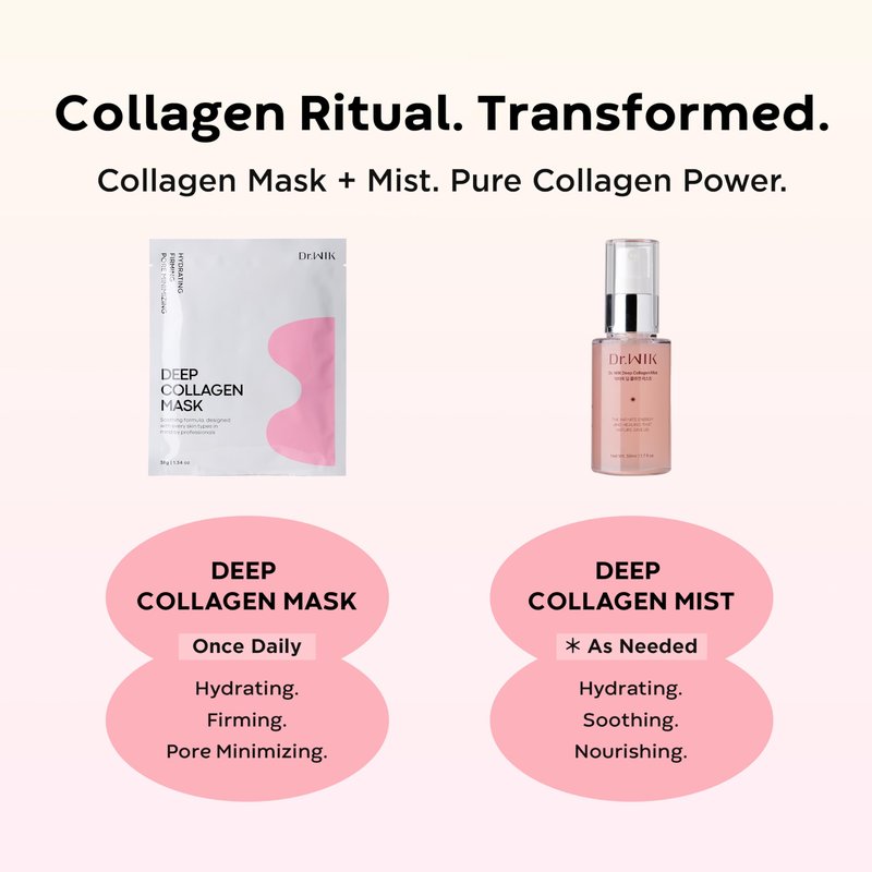 Dr.WIK Deep Collagen Gel Mask – Skin-Hugging Hydrogel Face Mask with Collagen for Firming, Hydration & Pore Care, Niacinamide, Overnight or Travel-Friendly K-Beauty Skincare 38g x 4EA